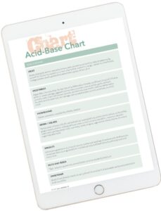 acid-base-chart