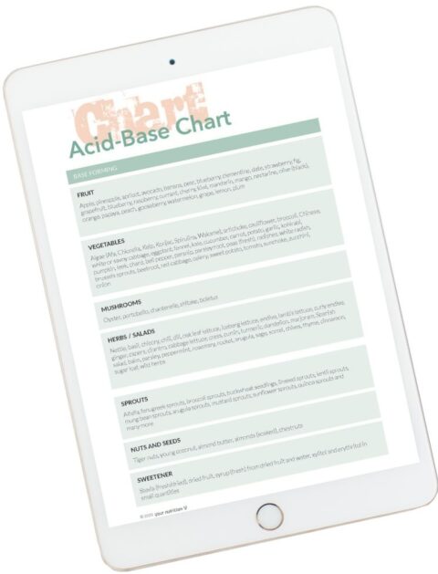 Free Download Acid-Base Chart – Holistic Nutrition Academy
